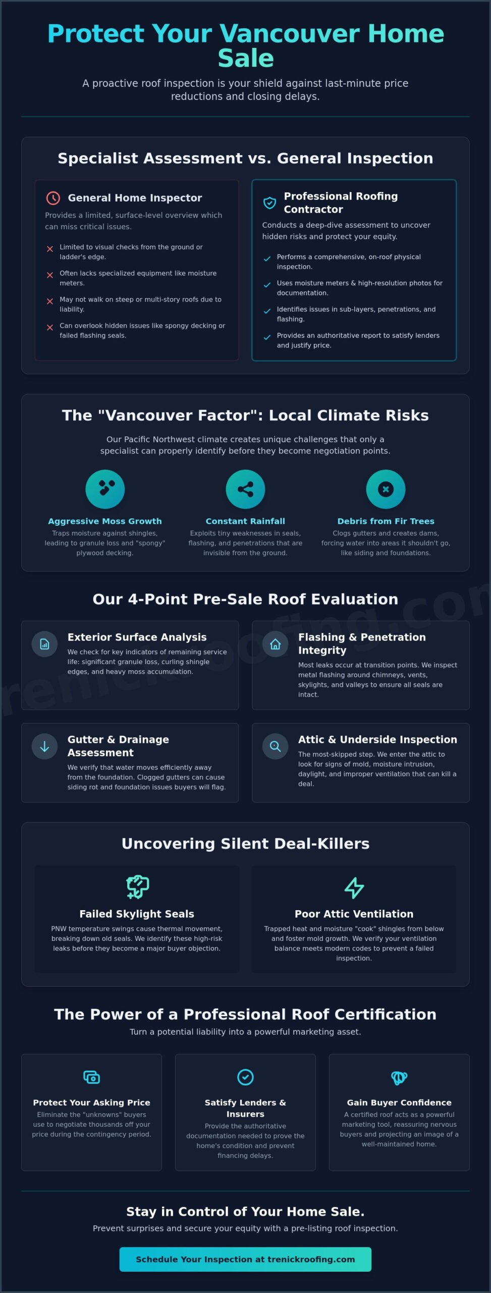 Roof Inspection for Home Sale in Vancouver, WA: The 2026 Seller’s Guide